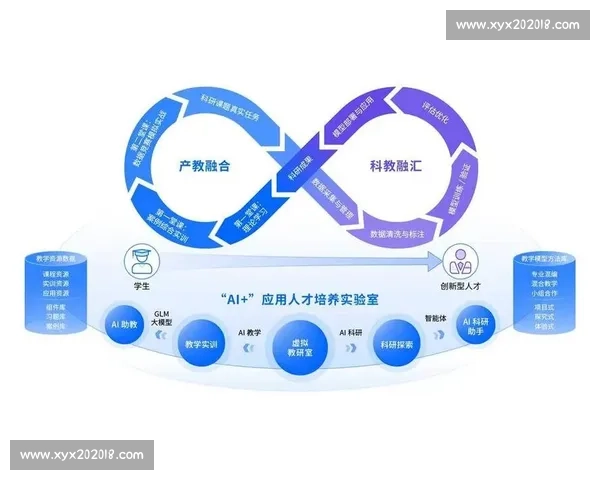 以移动灵活为核心构建高效适应多场景的创新发展新路径研究与实践探索