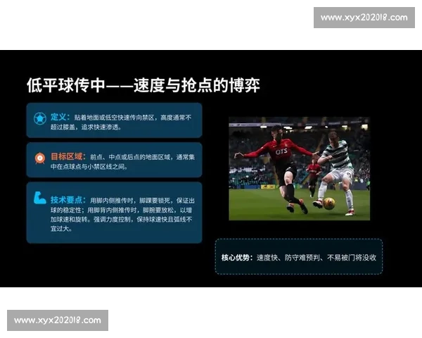 围绕边路突破构建进攻体系解析现代足球战术与实战应用路径优化策略