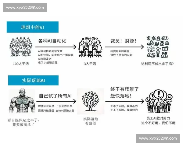 爆发力训练核心方法提升速度力量与敏捷表现的系统化实战指南全面提升