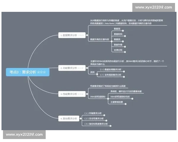 以优化操作流程与提高效率为目标的失误减少策略研究与实践