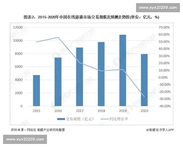 强力冲击引发的多重效应与未来发展趋势全景解析