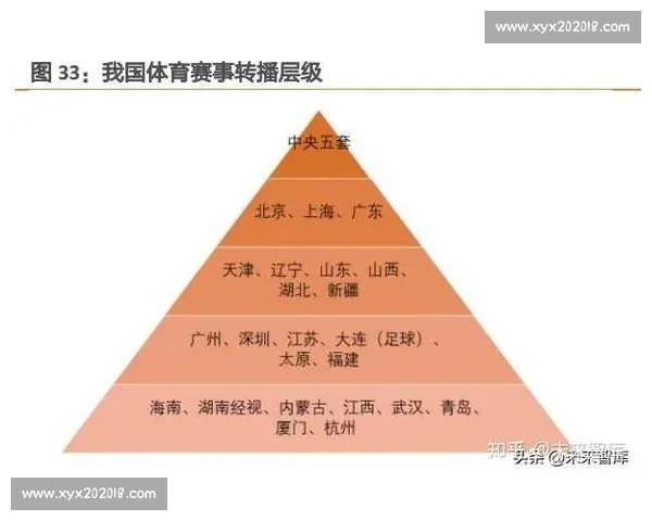 体育赛事品牌推广策略创新与观众参与体验提升研究