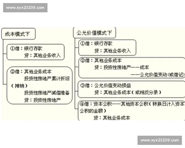 体育赛事运营全流程解析与商业价值提升策略研究 体育赛事运营全流程解析与商业价值提升策略研究