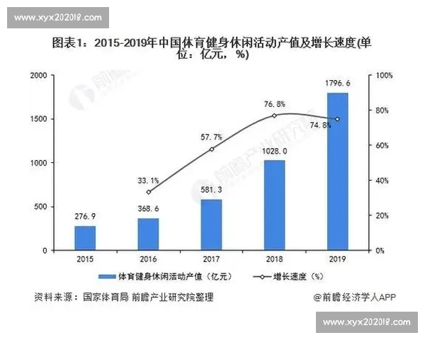 完善体育管理制度推动全民健身与竞技体育协调发展的路径研究 完善体育管理制度推动全民健身与竞技体育协调发展的路径研究